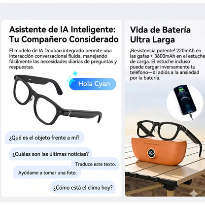 Anteojos Fotocromáticos Inteligentes