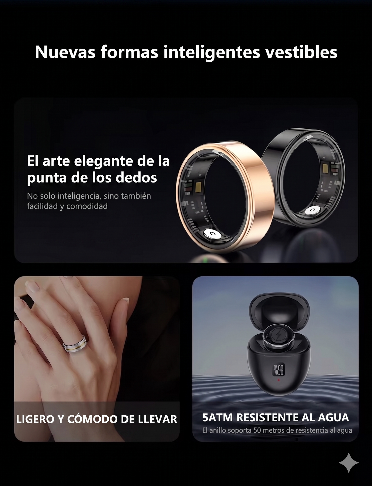 Anillo Inteligente / Oxigeno, HRV y control 24/7
