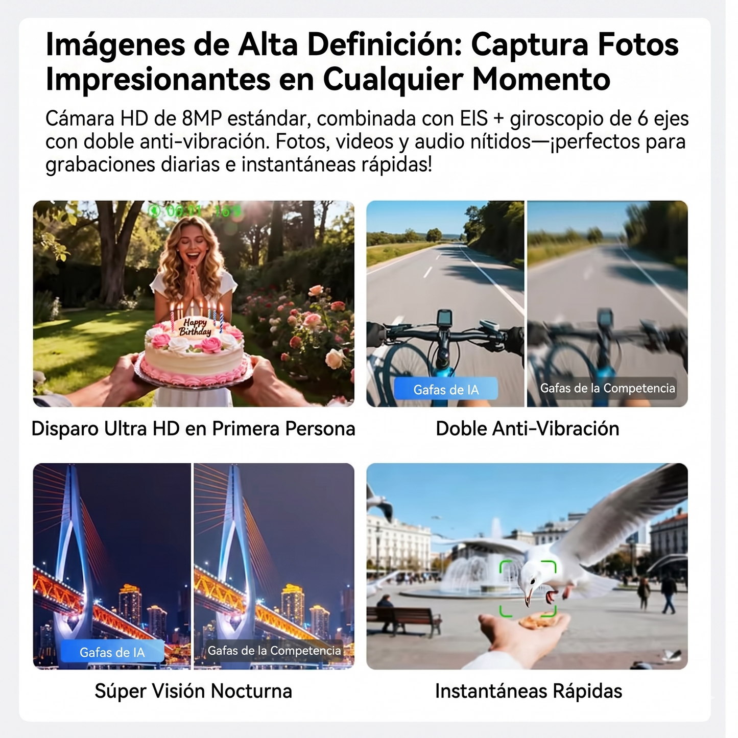 Anteojos Fotocromáticos Inteligentes